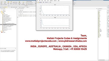 Robot localization using Kalman filter www.matlabprojectscode.com