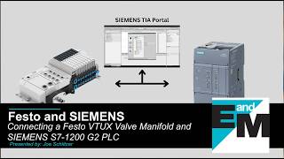 Festo and SIEMENS | Connecting a Festo VTUX Valve Manifold and a SIEMENS S7-1200 G2 PLC | EandM