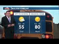 Sunny and warm today in the Pine Belt
