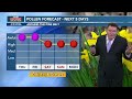 Sunny and warm today in the Pine Belt