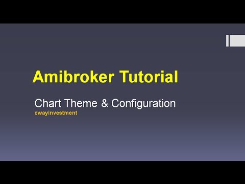 Amibroker Chart Settings