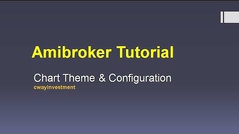 Amibroker Tutorial -Chart Theme & Configuration