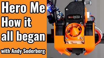 The Hero Me Suite - How it all started - With Andy MediaMan3D Soderberg