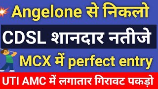 CDSL share latest news | MCX share latest news | Angelone share | UTI AMC share latest news