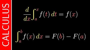 Fundamental Theorem of Calculus / Calculus / Interactive Video