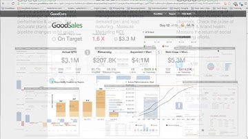 GoodData overview - Colin Smith