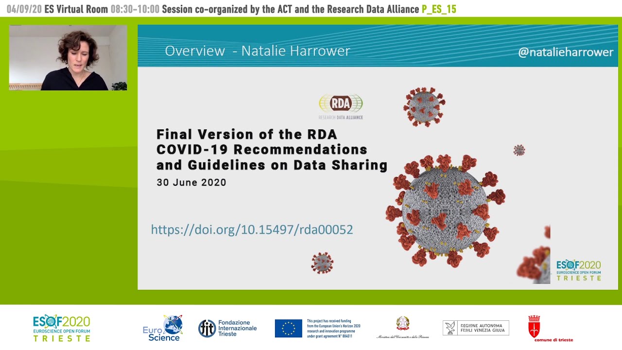 Open science in time of pandemics: the experience of the Research Data alliance WG on COVID-19
