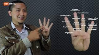 Cara Cepat Memahami 16 Tenses Dengan Jari - Jago Bahasa