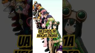 【MHA】 UA Class 1A Height Order #edandales #mha #anime