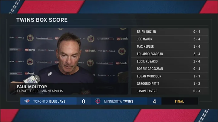 Molitor: Pitching, hitting, fielding all improved ...