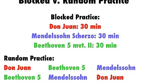 What Musicians Can Learn About Practicing from Current Brain Research: Part II (Random Practice)