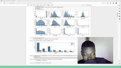 Analyzing Loan Repayment Dataset | Matplotlib