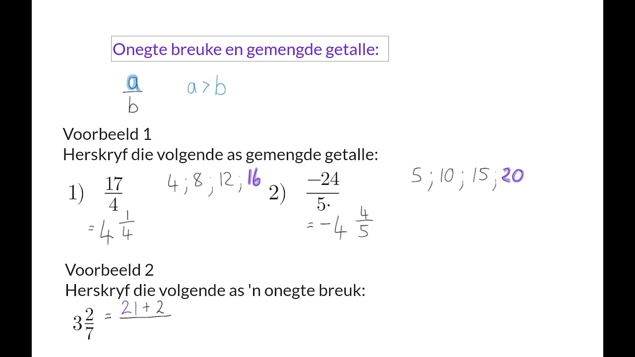 01 Gewone beuke inleiding