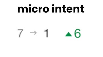 How I 2X My Clicks in 24/Hours (Meta Title Hack)