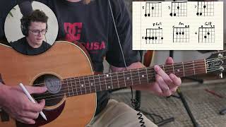 Indiscriminate Act of Kindness // Guitar Tutorial // Foy Vance