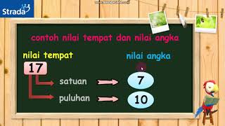 Nilai tempat dan nilai angka kelas 1 SD Strada