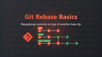 Git Rebase for Beginners: Clean Up Your Commit History!