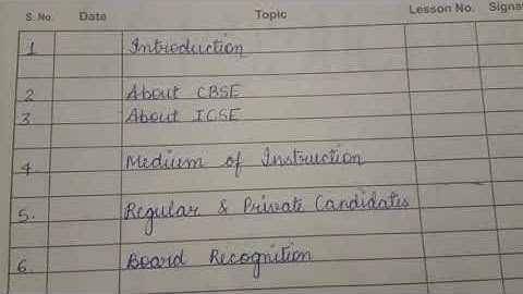 Knowledge language and curriculum BEd second year file