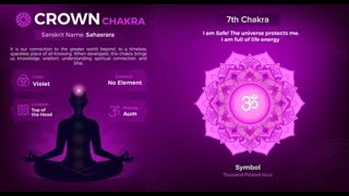 Crown Chakra 963 Hertz to Activate & Balance (by Shamanista from IIP DDS)