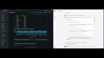 Databricks AI/BI Genie v. DataChat