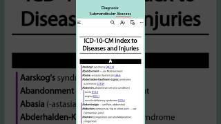 Let's Code It - ICD-10-CM Medical Coding Demonstration - Submandibular Abscess