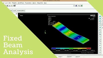 Fixed Beam Analysis in Ansys