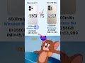 Oppo Reno 15 5G vs Vivo V70 Elite 5G Battery Specifications and Features