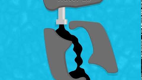 Water 2D for Unity - Oil mode