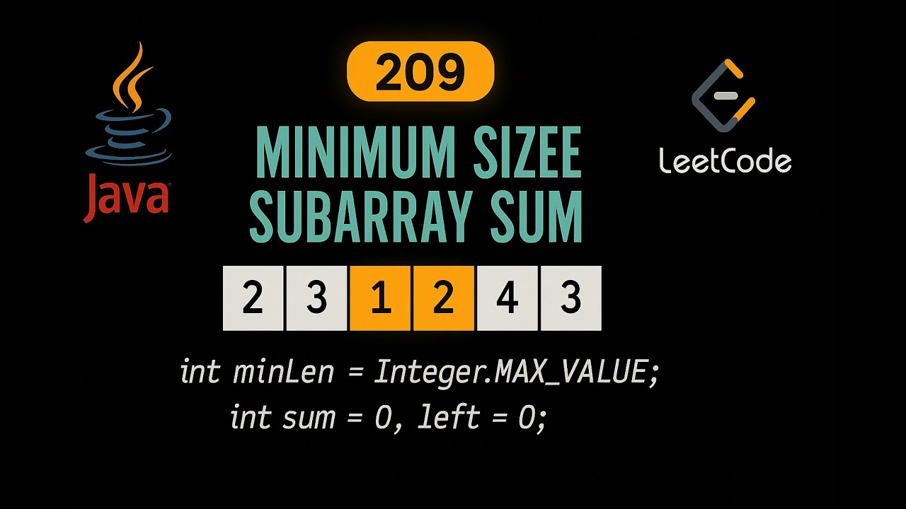 LeetCode 209: Minimum Size Subarray Sum | Java Solution | Sliding ...