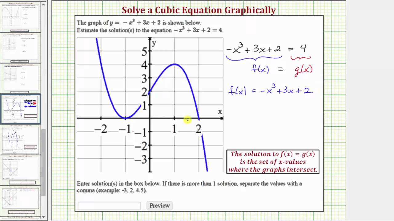 Ex 15: Solve a Cubic Function Graphically (Two Solutions)