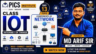 IoT(Components of Networks) day-13