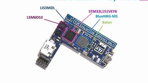 Prototype Wearable IoT Sensor Solutions with STMicro