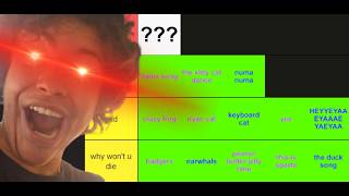 JAKE FROM MLG PRO RANKS CLASSIC 2000s MEMES!!!