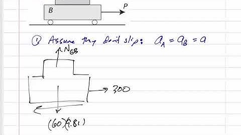 Dynamics - Particle kinetics rectangular coordinates example 5. "Will it slip?" part 1