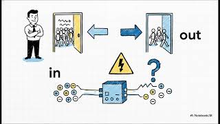Numerical Differential Relay