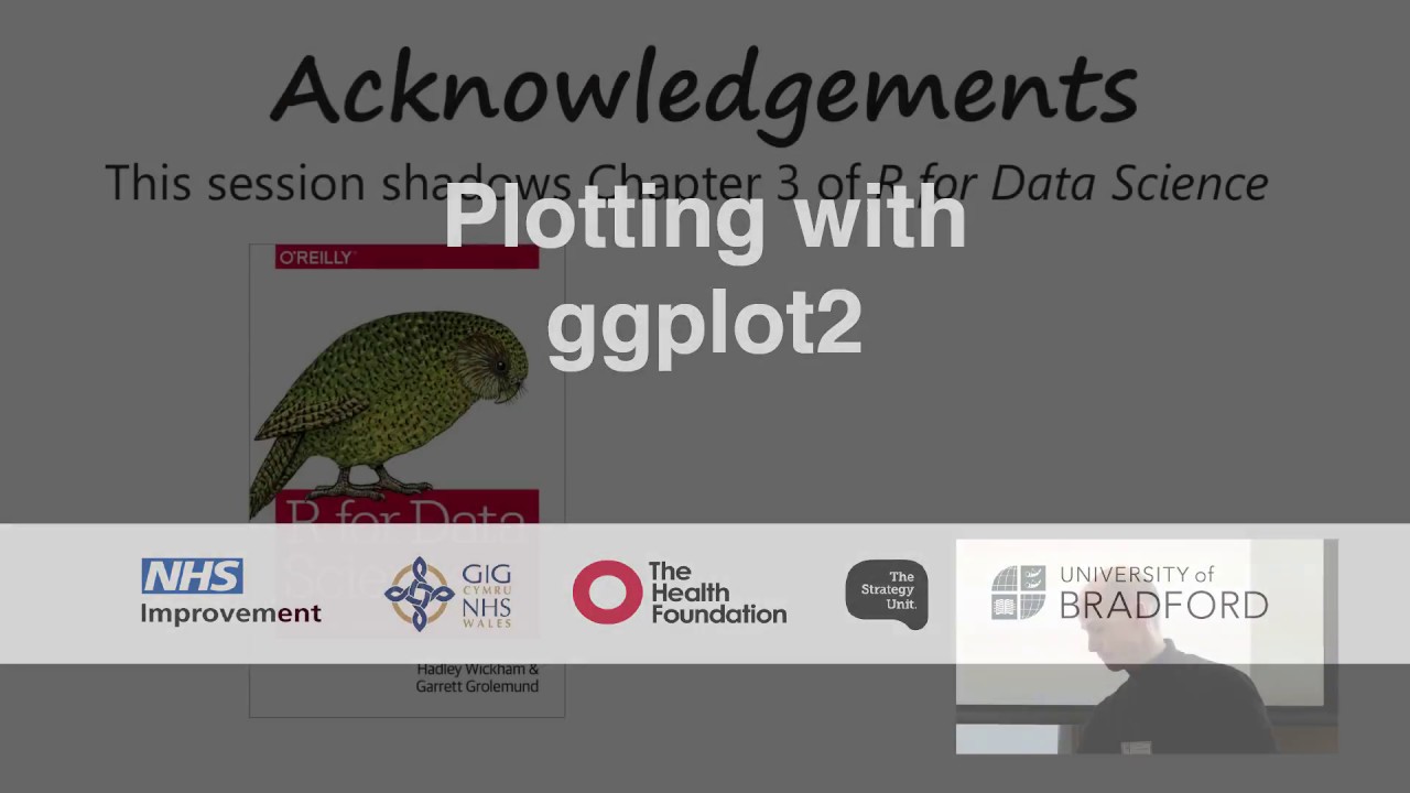 Plotting with ggplot2 - YouTube