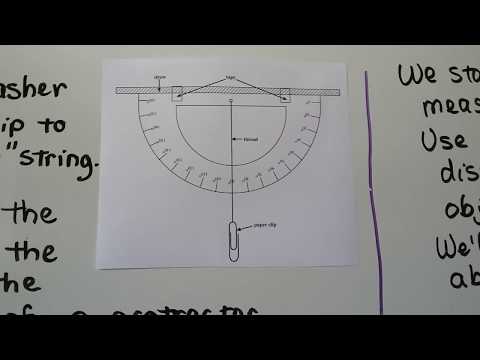 Geometry 8.4b, Indirect Measurement using a homemade Clinometer & trig ratio