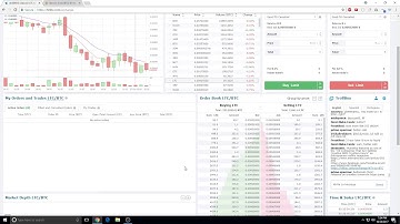 Hitbtc Review - Bitcoin Gold and Monero Wallet