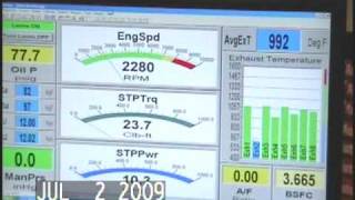 my fresh 498 at Burtonsville Speed 7-2-09 Dyno session