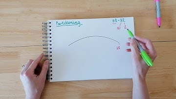 Subtraction - Partitioning