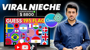 How to Make  Quiz Videos in Canva Tutorial in Hindi/Urdu | Guess the Flag Quiz