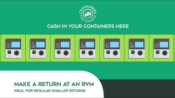 How to return using a reverse vending machine | Containers for Change QLD