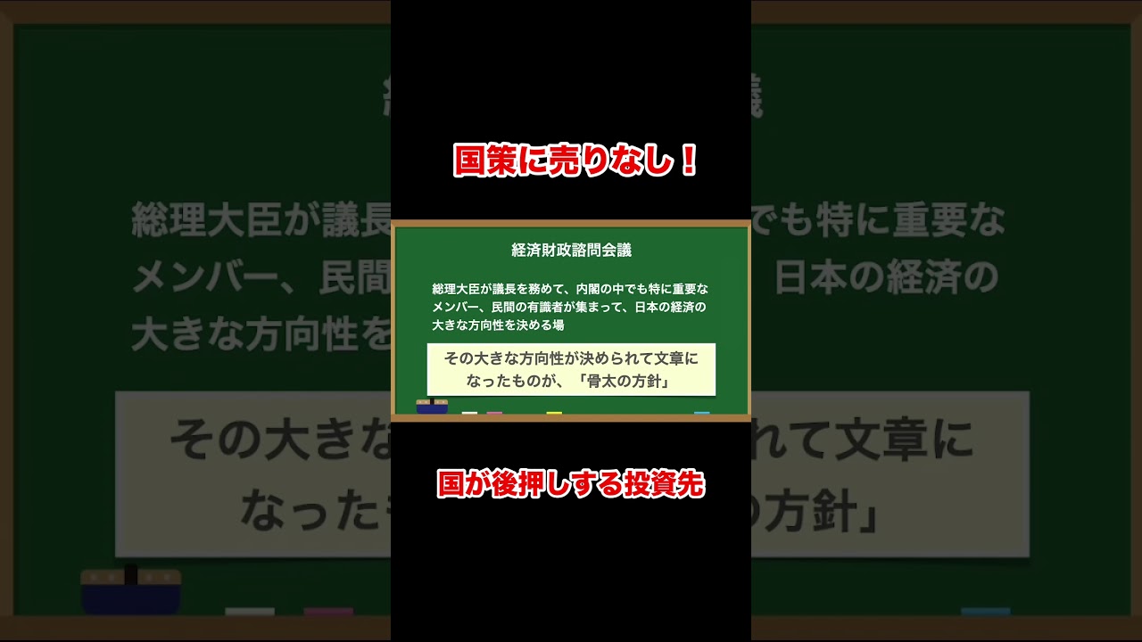 最強の投資地図は「骨太の方針」に書いてある #shorts