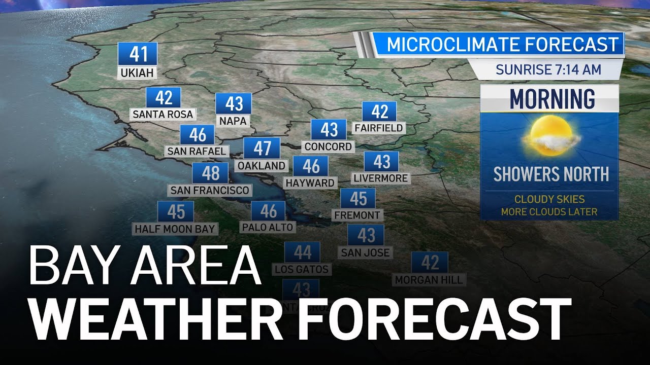 Forecast: Sunday Shower Chances, More Rain Ahead - YouTube