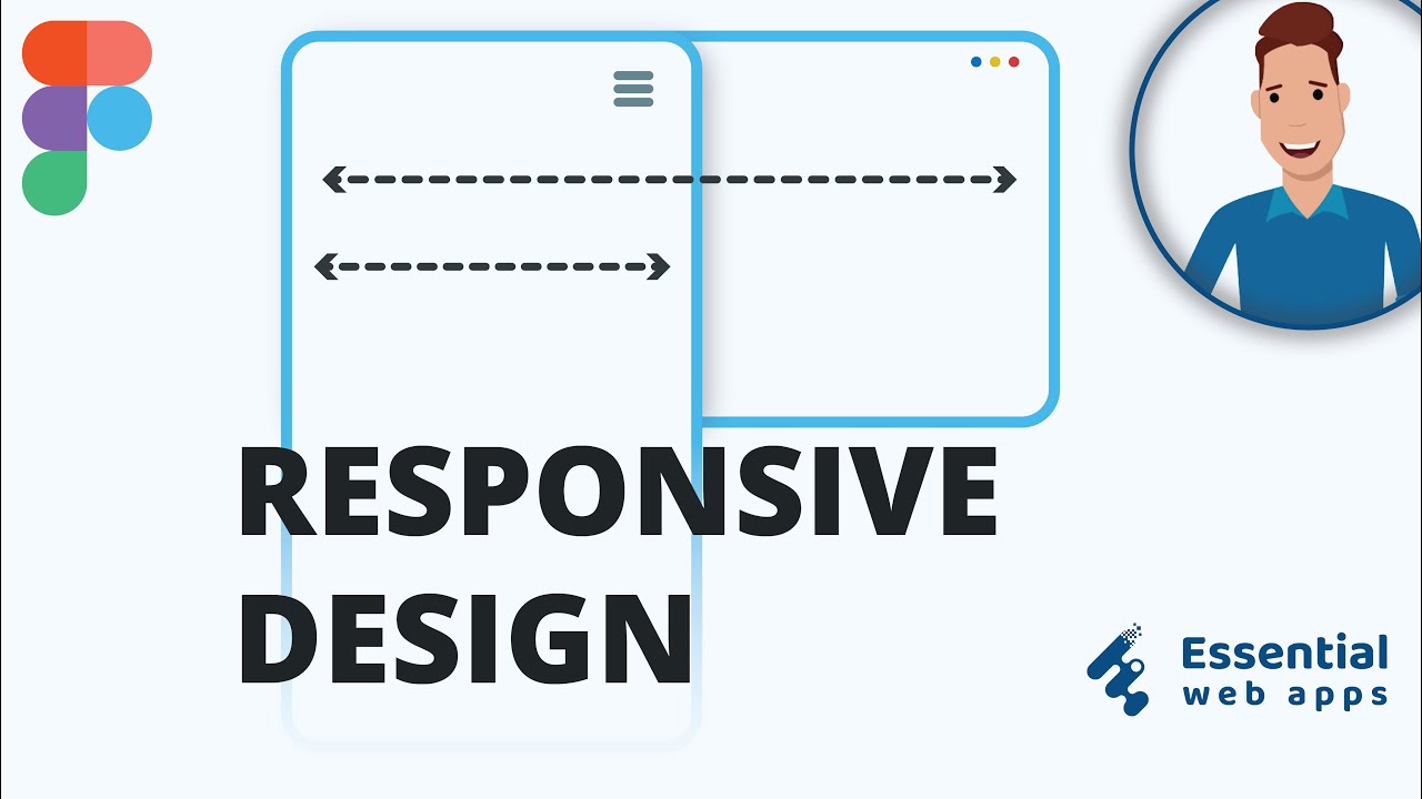 responsive design คือ  2022  How To Make Responsive Design In Figma - Figma Responsive Design Popular Video