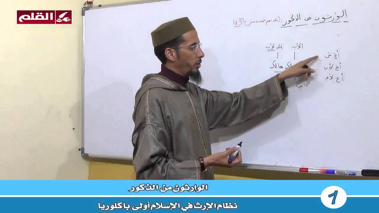 نظام الإرث في الإسلام أولى باك -01 - الوارثون من الذكور-مصطفى الهلالي