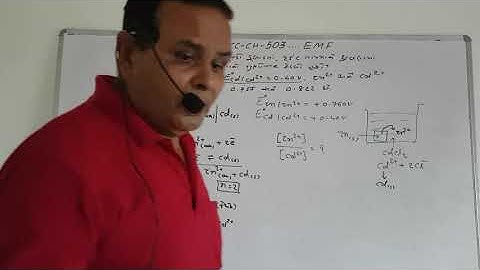 Dr. R. T. Patel, Mehsana.