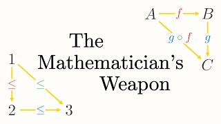 The Mathematician's Weapon