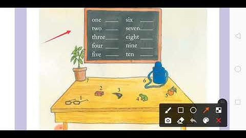 Std - 6 ||Sub - English || Unit -1 - Where were you? || Activity - 3 (a) &  3 (b) ||