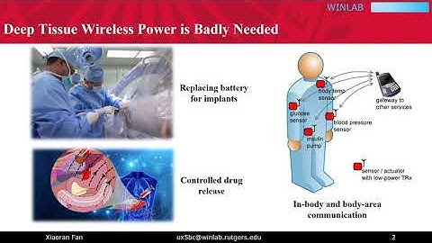 Distributed beamforming for deep tissue wireless charging [5 min]